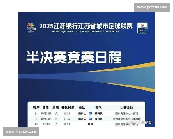 龙城逆袭！常州队剑指苏超决赛，目标明年登陆 CCTV5