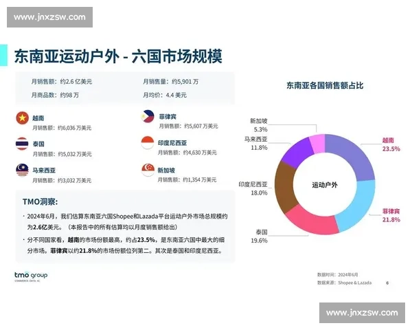 以12月VS5为中心的市场洞察与趋势对比深度分析报告展望未来